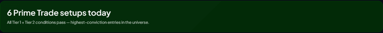 Prime Trade setups banner